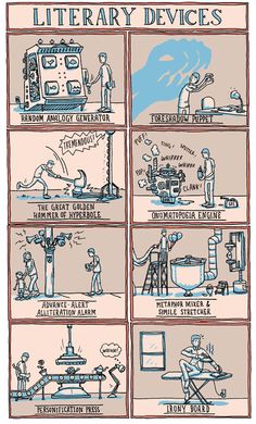 a comic strip showing different types of devices