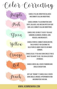 How To Use A Color Correcting Palette, Makeup Colour Correcting, Color Correction Makeup For Fair Skin, Makeup Checklist For Bride, Color Correction Palette, Colour Concealer Guide, Order Of Makeup Application Color Corrector, How To Use Correcting Concealer, What To Bring To Cosmetology School