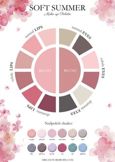 Soft Summer Color Palette and Wardrobe Guide – Dream Wardrobe Soft Summer Fashion, Color Analysis Summer, Summer Skin Tone, Soft Summer Makeup, Cool Summer Palette, Light Summer Color Palette, Soft Summer Palette, Soft Summer Color Palette, Soft Summer Colors