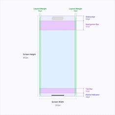 an image of the back side of a cell phone with measurements for each case and its contents