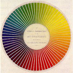 the color wheel is shown with different colors