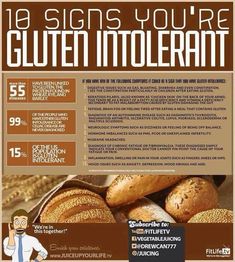 Diet Vegetarian, Foods With Gluten, Gluten Free Diet, Wheat Free