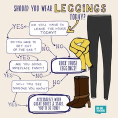 an image of leggings and boots with text on them that says, should you wear leggings today?