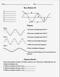 worksheet on wave diagrams with answers and examples for students to use in the classroom