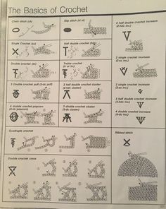 the basics of crochet written in black and white on a piece of paper