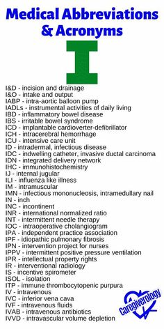 medical abbreviations and acronyms