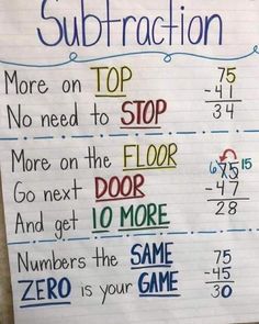 a sign that says subtraction on it