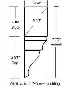 the crown molding profile is shown with measurements for each corner, and it's width