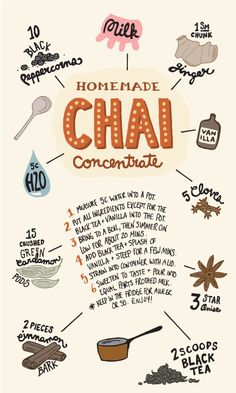 the ingredients for homemade chai condiments are shown in this hand drawn illustration