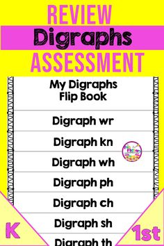 a pink and yellow poster with the words, review diagrams for an activity to help students learn