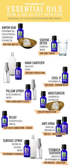 TOP 10 ESSENTIA Oil Blends For Colds, Essential Oil Blends For Colds, Essential Oils Recipes, Oils For Hair, Top Essential Oils, Benefits Of Essential Oils, Săpunuri Handmade