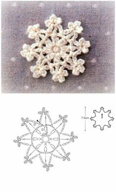 the snowflake is shown in three different sizes and colors, including one white