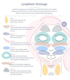 How to Do Lymphatic Drainage Massage on Your Face for Better Skin Drainage Massage, Latihan Dada, Trening Fitness, Image Skincare, Face Yoga, Massage Techniques, Face Massage, Facial Massage, Beauty Skin Care Routine