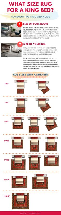 an info sheet describing how to use the rugs for bedding and other furniture