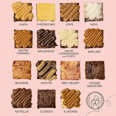 a poster with different types of cookies on it