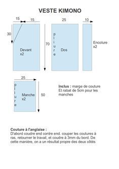 a diagram showing how to measure the width of a bed