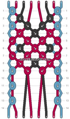 the diagram shows how many different chains are attached to each other, and what they look like