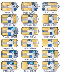 an image of different types of batteries