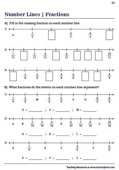 the number line fraction worksheet is shown with numbers and fractions on it