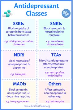 Nursing Cheat Sheet