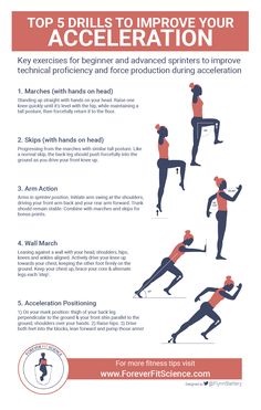 a poster with instructions on how to improve your body's flexibility and ability in running