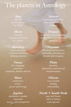 the planets in astrology is shown on a poster with an image of a woman's feet