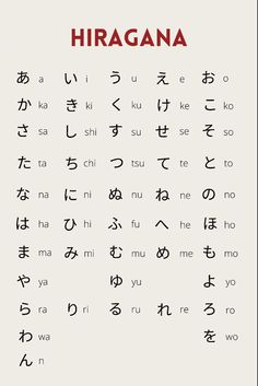 Join my Japanese class to get more Japanese Language Learning free resources! Learn Japanese Beginner, Learn Basic Japanese, Circle Poster, Learn Japan, Bahasa Jepun, Materi Bahasa Jepang, Learning Languages Tips, Basic Japanese Words, Japanese Language Lessons