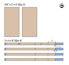 the measurements for two pieces of wood and one piece of plywood are shown in this diagram