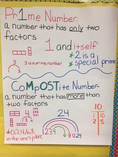 a white board with writing and numbers on it