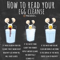 how to read your egg cleanse on a blackboard with three glasses filled with eggs