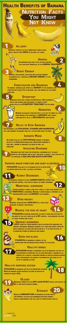 Health Benefits of Bananas Health Benefits Of Bananas, Banana Nutrition Facts, Benefits Of Bananas, Banana Nutrition, Banana Health Benefits, Banana Benefits, Nutrition Education, Health Info, Health Facts