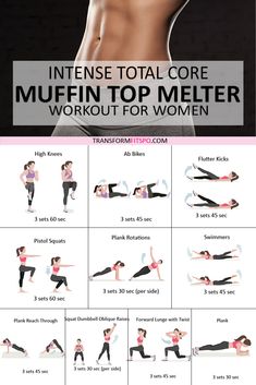 a woman doing an intense total core muffin top - meter workout with the instructions