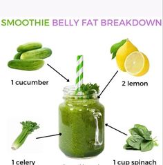 a green smoothie in a mason jar with ingredients labeled on the top and bottom