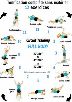 an exercise poster showing how to do the same exercises