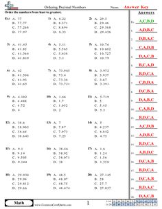 the table shows numbers and symbols for each number