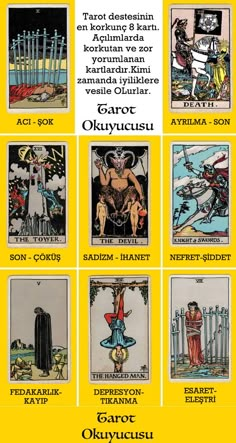 the tarot cards are shown in yellow and black, with different illustrations on them