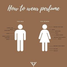 #perfume #smellgood Where To Put On Perfume, How To Put On Perfume, Where To Wear Perfume, Places To Put Perfume, How To Smell Good Without Perfume, How To Wear Perfume, Where To Put Perfume, Where To Spray Perfume, Perfume Layering