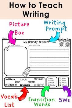 how to teach writing with pictures and words