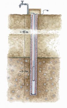 the diagram shows how to install a shower faucet in an area that has been flooded