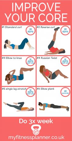 an exercise poster showing how to improve your core