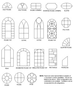 the different shapes and sizes of windows