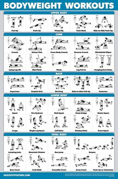 the bodyweight workout chart shows how to do it and what you can use it