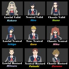 an anime character's names and their characters in the same language, with different colors