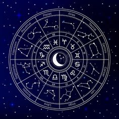 an astro wheel with zodiac signs and the moon on it, against a night sky filled with stars