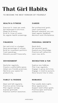 Beauty Essentials List, Improvement Quotes, Fitness Career, Self Improvement Quotes, Self Care Bullet Journal, Health Screening, Vie Motivation, Essentials List, Get My Life Together