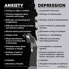 Symptoms Of Anxiety And Depression Nothing Feels Right Quotes, Over Thinking Quotes Feelings, Feeling Nothing Quotes, Negative Quotes Feelings, Depreciation Quotes, How Do I Explain This Feeling, In My Feelings Quotes, Quotes When Youre Feeling Down, Turn Off Feelings