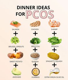 Struggling with #PCOS dinner dilemmas?  You’re not alone!  Here’s the thing - delicious and PCOS-friendly meals can go hand in hand.  Tonight’s inspiration? [Describe your dish in a mouthwatering way!]. Stay tuned for more easy dinner ideas throughout the week!  #PCOSlife #PCOSdiet # PCOSfriendly #dinnerideas #healthyrecipes #eatwell Insulin Friendly Foods, Pots Diet, Low Gi Carbs, Foods To Balance Hormones, Anti Inflammation Recipes, Makanan Diet, Healthy Food Dishes, Diet Food List, Healthy Lifestyle Food