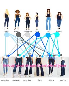 match up your body shape to your style, body shapes jeans, body shapes clothing, body shapes women, body shape guide, tips for buying jeans, buying jeans tips, which jeans body types, which jeans suits me, can pear shape wear skinny jeans, Medium Size Body Shape, Jeans According To Body Shape, Medium Girls Body Outfits, Midsize Hourglass Outfits, Medium Body Type Outfits, Jeans For Apple Shaped Women, Medium Size Body Outfits, Women Body Shape, Body Shapes Women