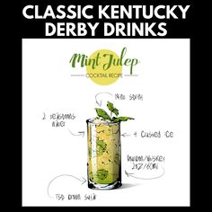 an image of a poster with the names of different drinks in it and labeled to describe what they are