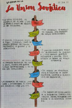 a poster with arrows pointing to different locations in the language and numbers on it's side